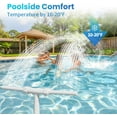 thumbnail image 2 of Pool Fountain for Above and In-Ground Pools, Dual Spray Waterfall Sprinkler Fountain, Above Ground Pool Accessories, Adjustable Waterfall Cooling and Relaxation(White), 2 of 15