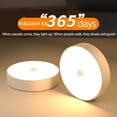 thumbnail image 2 of Clearance Vekome Under Cabinet Lights Wireless, Motion Sensor Light Indoor, Night Puck Lights With Remote, LED Closet Lights, Stick On Lights for Counter Kitchen, 2 of 6