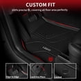 thumbnail image 2 of Alfombrillas LASFIT para Hyundai Ioniq 5 de 2024 TPE, color negro, 2 of 9