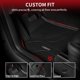 thumbnail image 2 of Alfombrillas LASFIT para Hyundai Ioniq 5 de 2024 TPE, color negro, 2 of 9