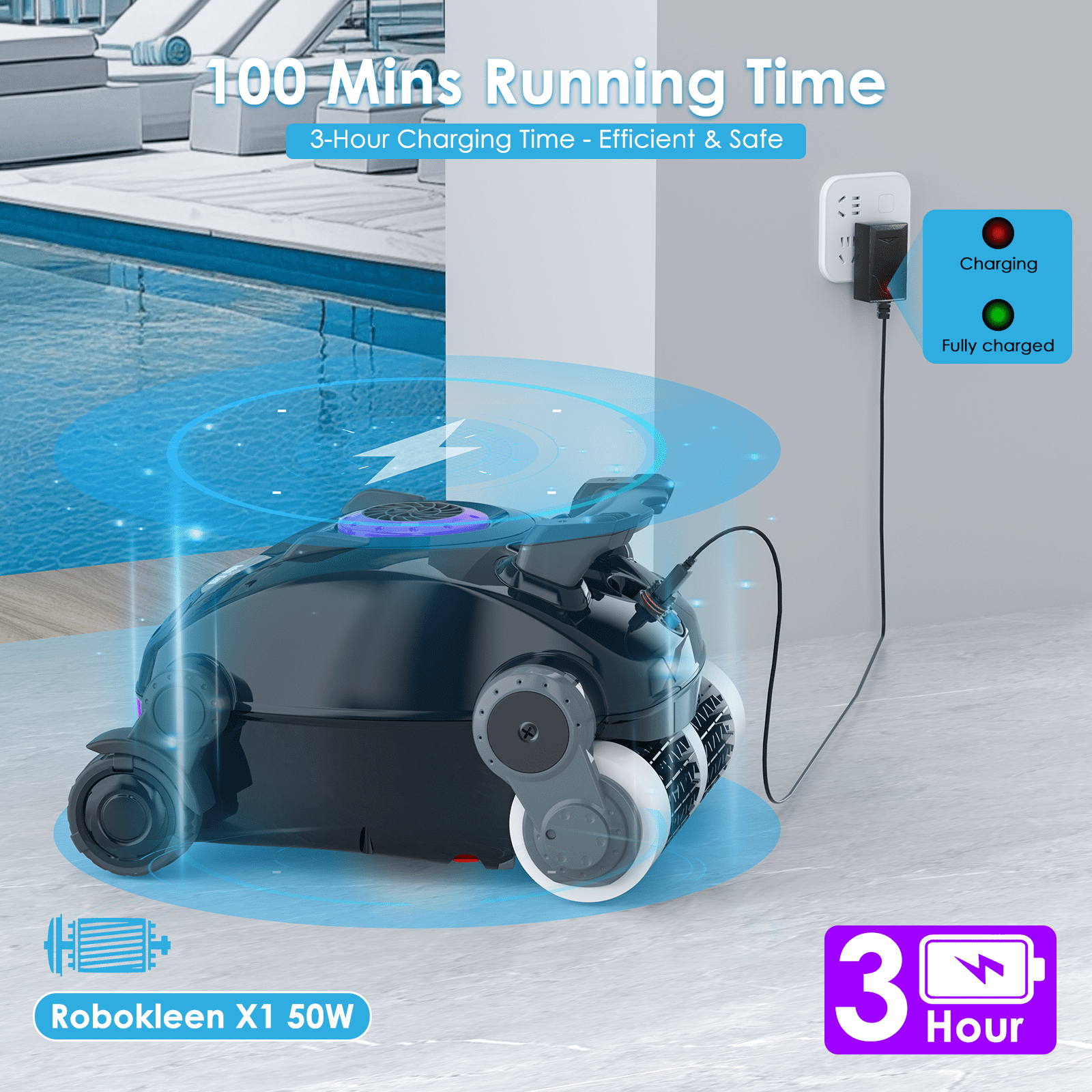 RoboKleen RK-X1 Cordless Robotic Pool Cleaner, Wall Climbing for Inground Pool and Above Ground Pool, Lightweight, 2700 GPH Suction, 8L Large Capacity,Purple
