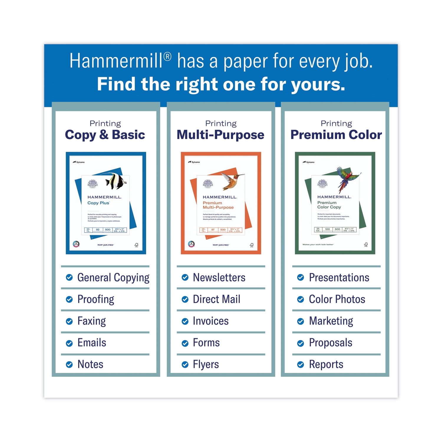 Hammermill Printer Paper, 20lb Copy Paper 8.5x11, 5 Ream, 2,500 Sheets
