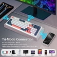 thumbnail image 3 of Teclado mecánico para juegos Redragon K723 Creamy Wireless, 3 of 9