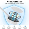 thumbnail image 3 of 2 Pack Upgraded for Apple Watch Charger USB Magnetic Wireless Fast iWatch Charger Portable Compatible with iWatch Ultra/Series 9/8/7/6/SE/SE2/5/4/3/2/1-[3.3FT/1m], 3 of 5