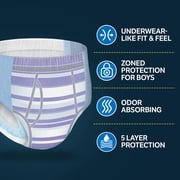 Goodnites Boys Nighttime Bedwetting Underwear, XL (95-120 lbs), 38 Count (Select for More)