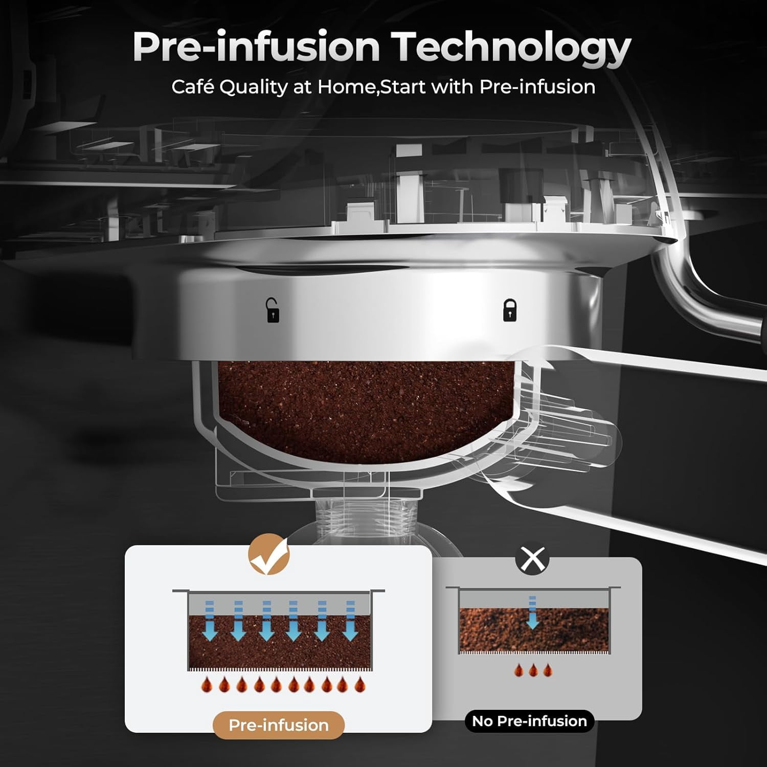 WAA 20 Bar Espresso Machine Hot/Cold Brew,Milk Frother,50oz Tank,LCD Display (Single/Double Cup for Cappuccino/Latte)