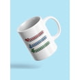 thumbnail image 3 of Health, Magic And Energy. Mug - Image by Shutterstock,, 3 of 4