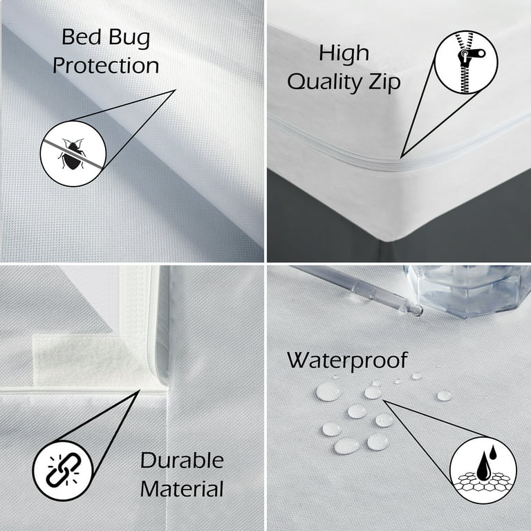 1 Queen Size Zippered Mattress Cover Waterproof Bed Bug Dust Mite Protect  Fabric, 1 - Fry's Food Stores