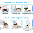 thumbnail image 4 of 2 Pack Automatic Cat Feeder and Water Dispenser in Set Pet Food Bowl for Small Medium Dog Pets Puppy Kitten Big Capacity 1 Gallon x 2 (Cream), 4 of 10