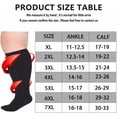 thumbnail image 5 of Calcetines de compresión talla grande 5XL - Negro, pantorrilla ancha, calcetines de compresión para hombres y mujeres para soporte médico de venas varicosas para viajes en avión negro JM, 5 of 5