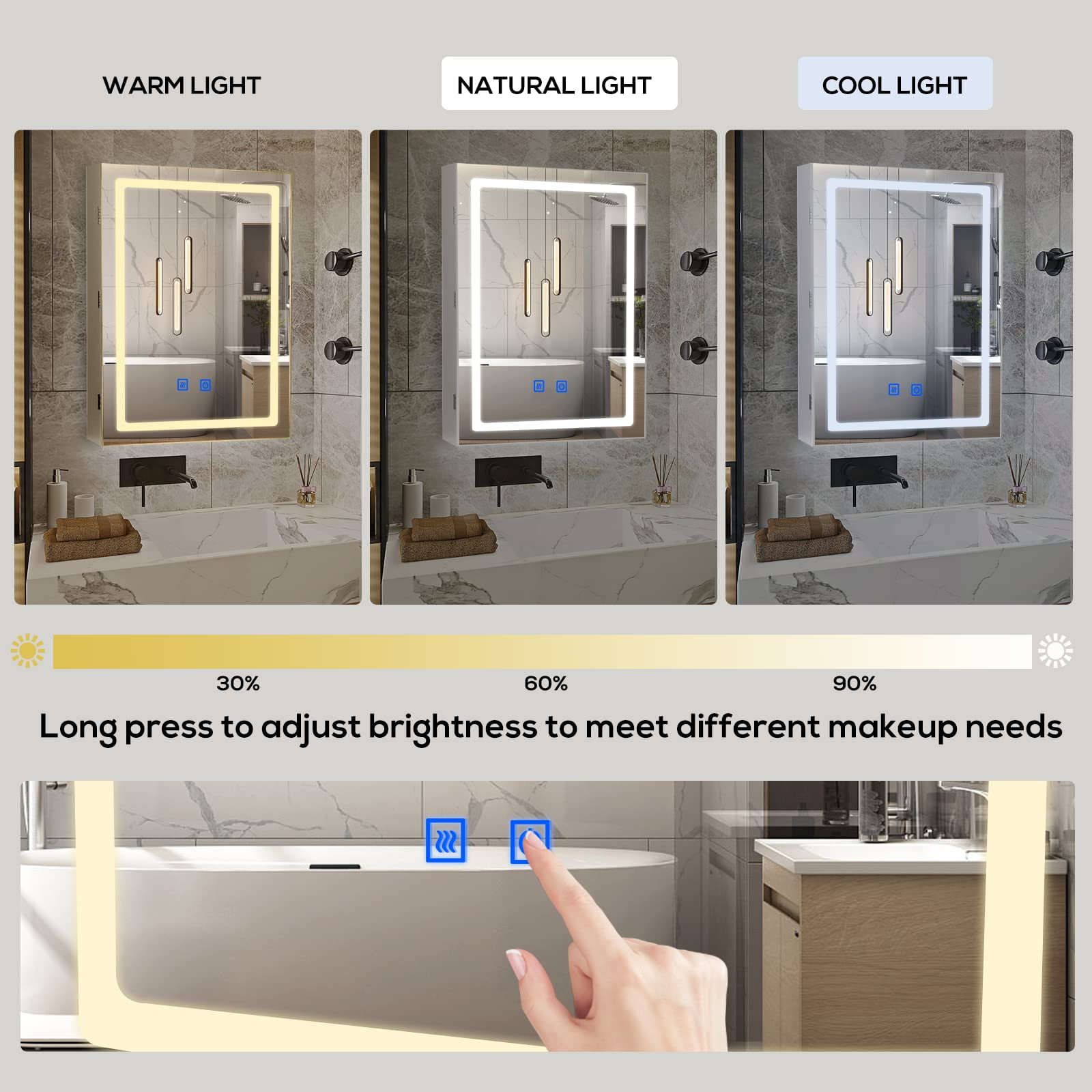 What should LED bathroom lighting meet?