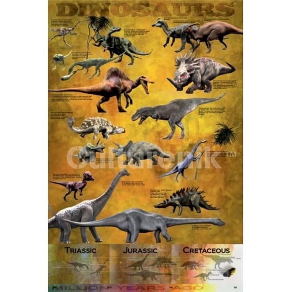 Dinosaur Chart Poster Print - 36 x 24 in.