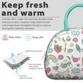 thumbnail image 3 of Reusable Unicorn Lnsulated Lunch Bag for Women & Men - Leakproof Water-Resistant Cooler Tote, Large Capacity for Work,Travel,Picnic,Beach & Office., 3 of 4