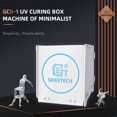 thumbnail image 2 of Geeetech UV Resin Curing Box with 360° Rotating Turntable UV Curing Light Station Machine Evenly Curing Intelligent Protection Timing Setting for 405nm Resin for Most SLA DLP LCD 3D Printer UV Model, 2 of 7