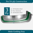 thumbnail image 2 of INQIBEE Tri-ply Stainless Steel Pots and Pans Set,8.5-12 Inch Sauté Pans and 2 QT Saucepan Set,Induction Cookware for Home & RV Camping,Detachable Handle Stackable Cookware,Oven Safe., 2 of 7