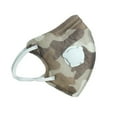 thumbnail image 5 of Kids Children Cartoon Face Cover Anti-Fog Air Pollution Mouth Nose Protection, 5 of 5