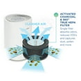 thumbnail image 6 of GermGuardian 510 Sq. ft, HEPA Filter Air Purifier, AC4200W, White, 6 of 7