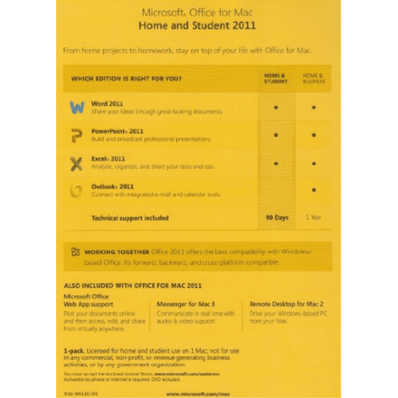 Microsoft Office Mac 2011 Compatibility Microsoft Office Mac 2011 Compatibility