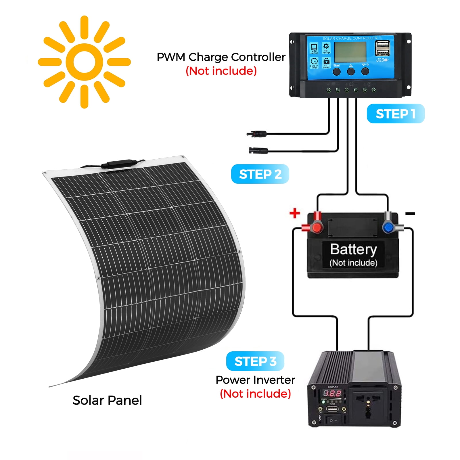100 Watt monocrystalline solar panel, flexible and bendable photovoltaic module, solar off-grid charger for boats, caravans, vans, automobiles and other uneven surfaces