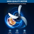 thumbnail image 3 of Soonbuy 30 Inch Industrial Drum Fan, 3-Speed High Velocity Floor Fan, Heavy Duty Metal Air Circulator with Caster Handle for Patios, Warehouses, Commercial, Factories and Workshops, 3 of 7