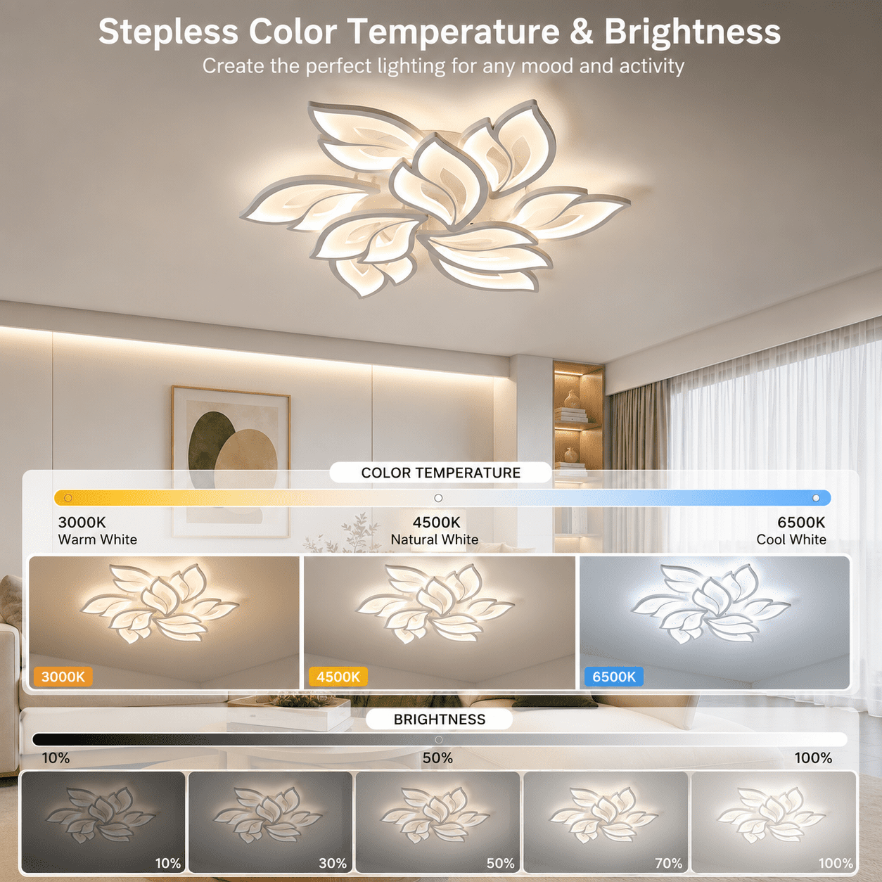 Garwarm 29.5" Modern LED Ceiling Light, 75W Dimmable Flush Mount Ceiling Light with Remote, 3000K-6500K Adjustable Acrylic Ceiling Lamp for Living Room, Dining Room, Bedroom