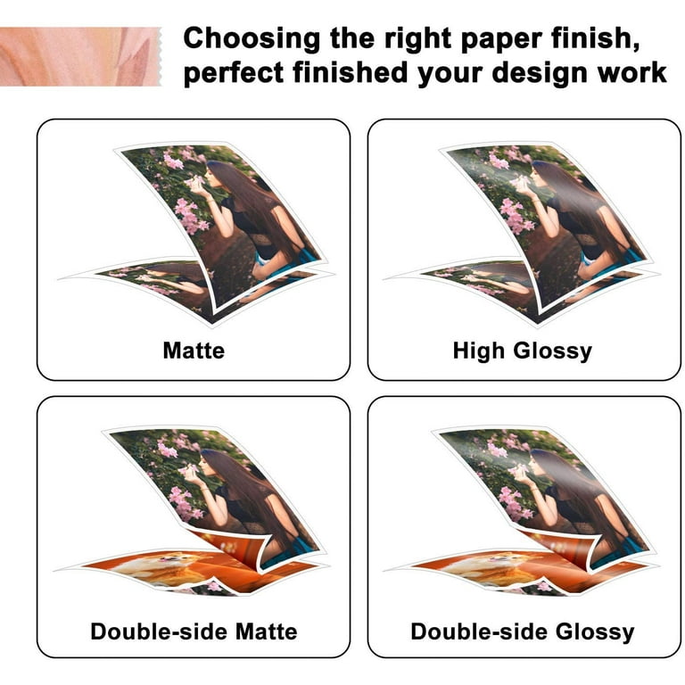 Koala Premium Photo Paper 8.5X11 Glossy 48lb 10Mil 100 Sheets, Inkjet Glossy  Photo Paper 180gsm Scratch Resistance Picture Paper for Printers 