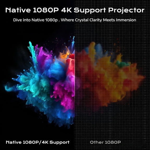 Native 1080P Projector with 4K Support, 580 ANSI Lumens, Wi-Fi 6 &  5.4, 360 °   Rotatable Home Cinema