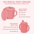 thumbnail image 5 of Sili Monster Baby Silicone Feeding Set with Sippy Cup Suction Plate Bowl Utensils Cup (Petal Pink), 5 of 7