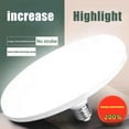 thumbnail image 6 of 1 Piece 20-200W Indoor Lighting Flying Saucer Light Ceiling Lamp Garage Light LED Bulb AC 220v E27 Base Energy Saving Lamp, 6 of 15