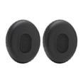 thumbnail image 3 of Couvre-Oreillettes de Remplacement Coussinets d'Oreille Design de Pointe, 3 of 5