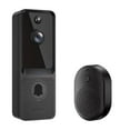 Simplisafe Wireless Interference Detected Reddit
