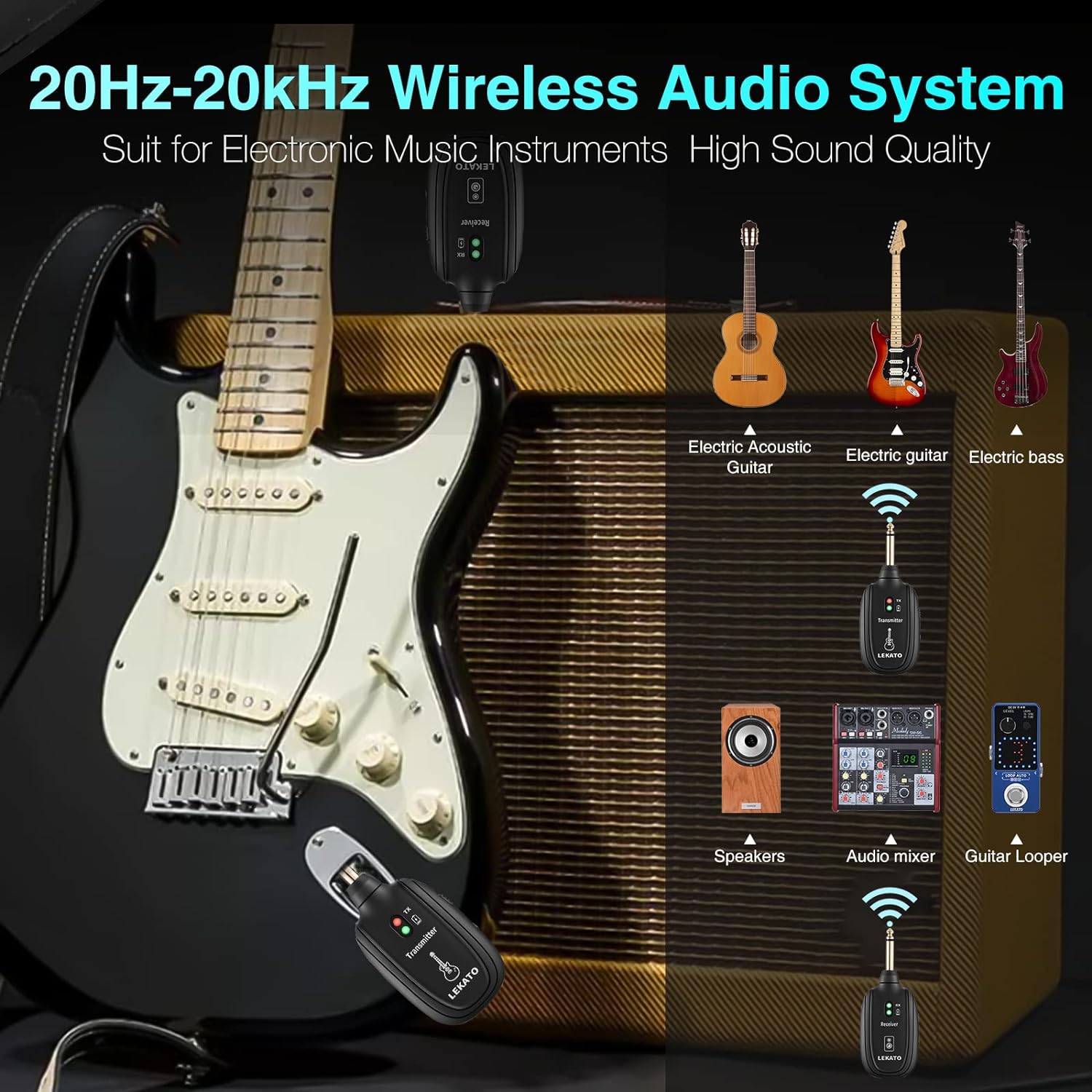 LEKATO A8 Wireless Guitar System Built-in Rechargeable 4 Channels Wireless Guitar Transmitter Receiver for Electric Guitar Bass Violin