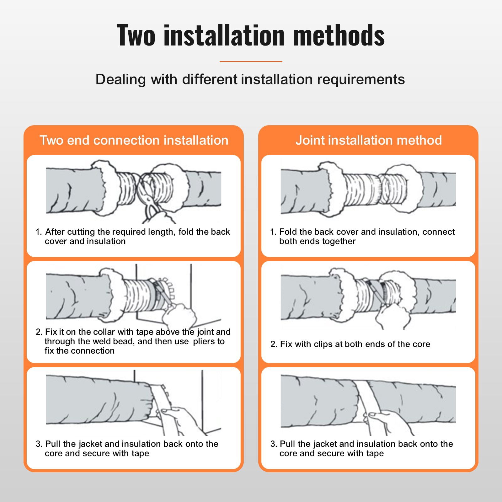 25FT 6'' Insulated Flexible Duct for Dryer Vent, HVAC & Exhaust, Flame Resistant R-4.2, Includes 2 Clamps - 3-Layer Durable Design