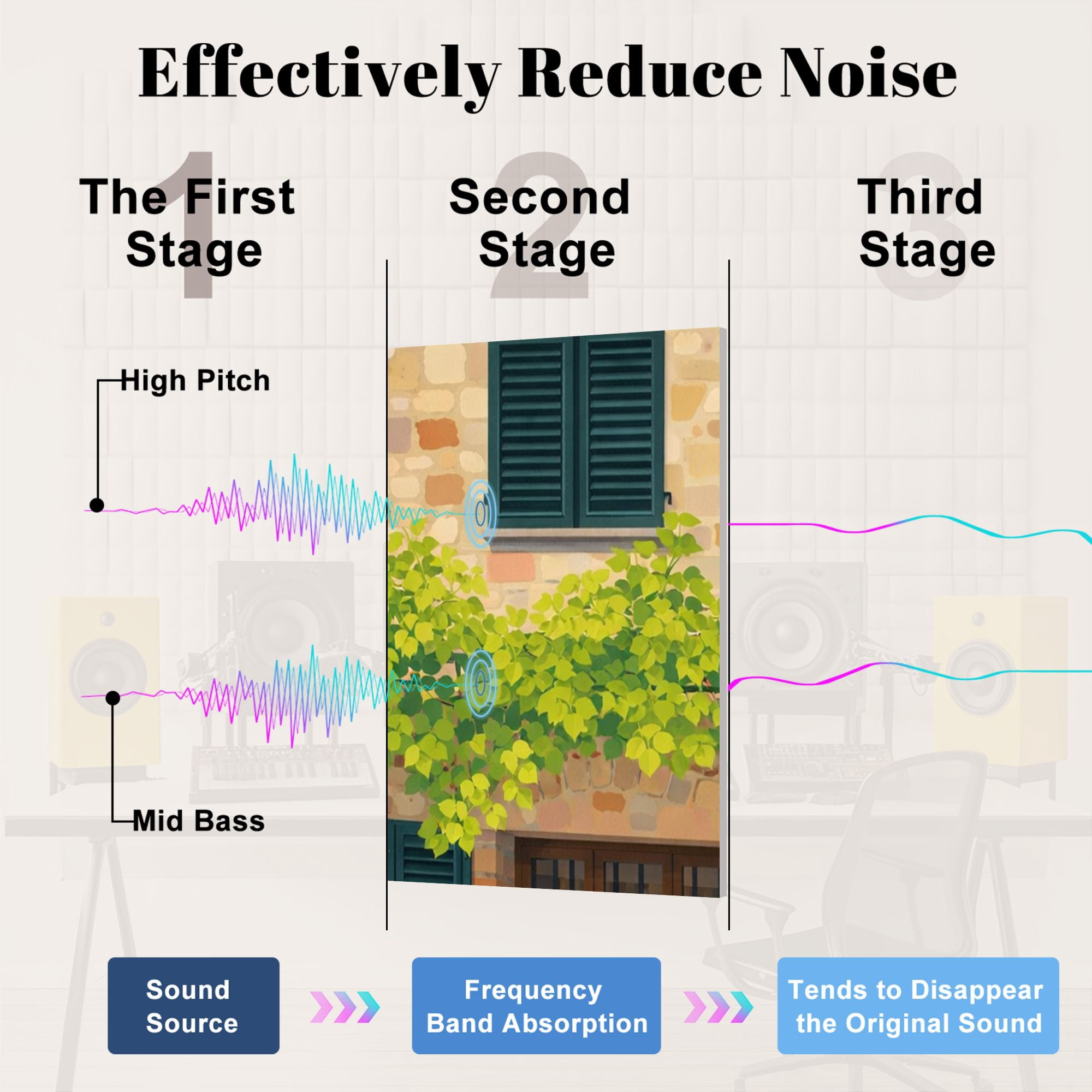 8 Pack Art Acoustic Panels Sound Absorbing Outdoor trattoria village Tuscany Italy Decorative Soundproof Wall Panels Self Adhesive for Nursery Game Room Bedroom 48"x32"
