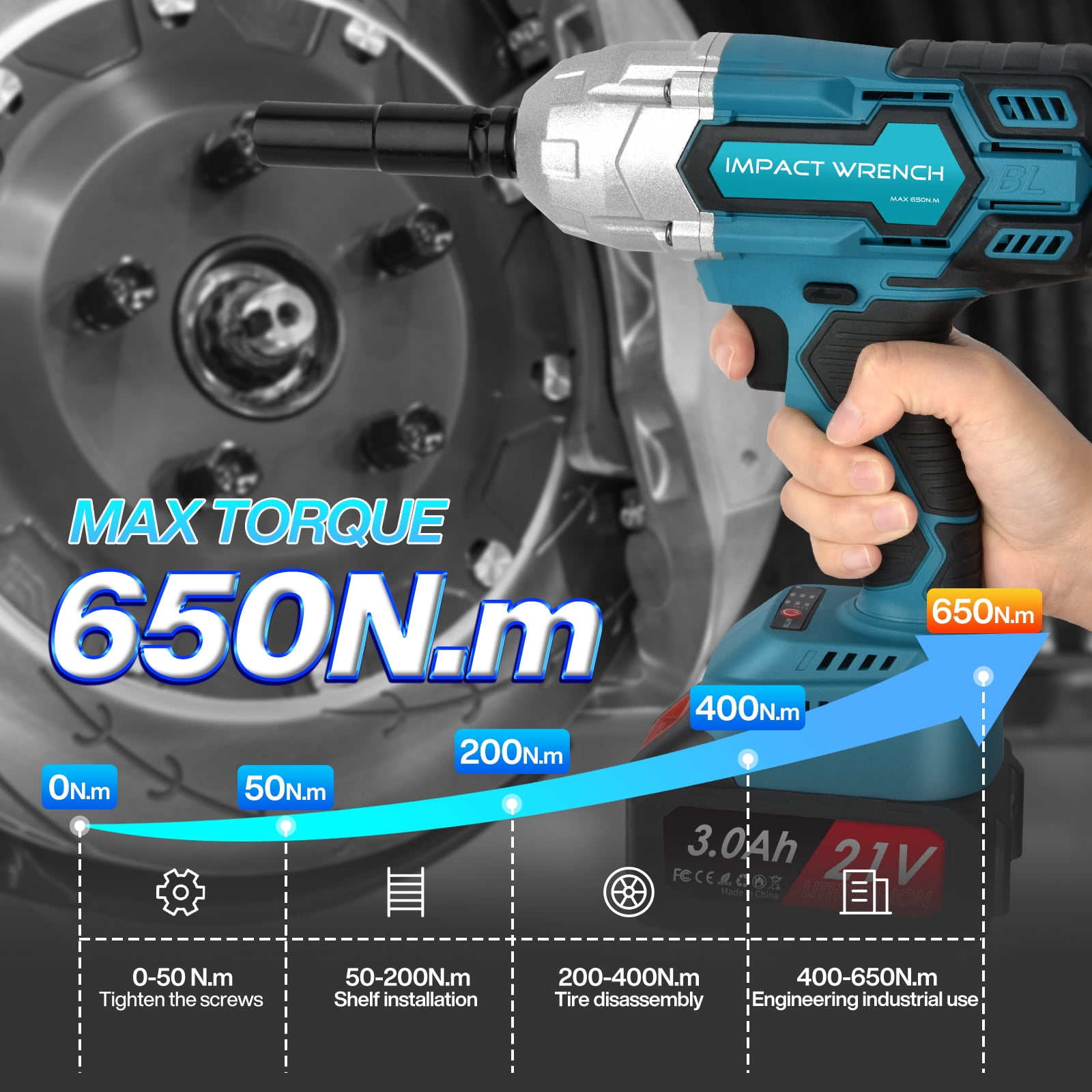 Teanyotink Cordless Electric Impact Wrench Portable Handheld Lithium Battery Impact Wrench High Torque Electric Impact Gun Tool Set Nut Disassembly Tool with 2X 4.0Ah Battery