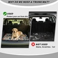 thumbnail image 2 of POLERO Washable Rear Cargo Liner 29" x 39", USA 250th Print Stylish Auto Trunk Liner All Weather Rear Trunk Liner for Vehicle Interior, 2 of 2