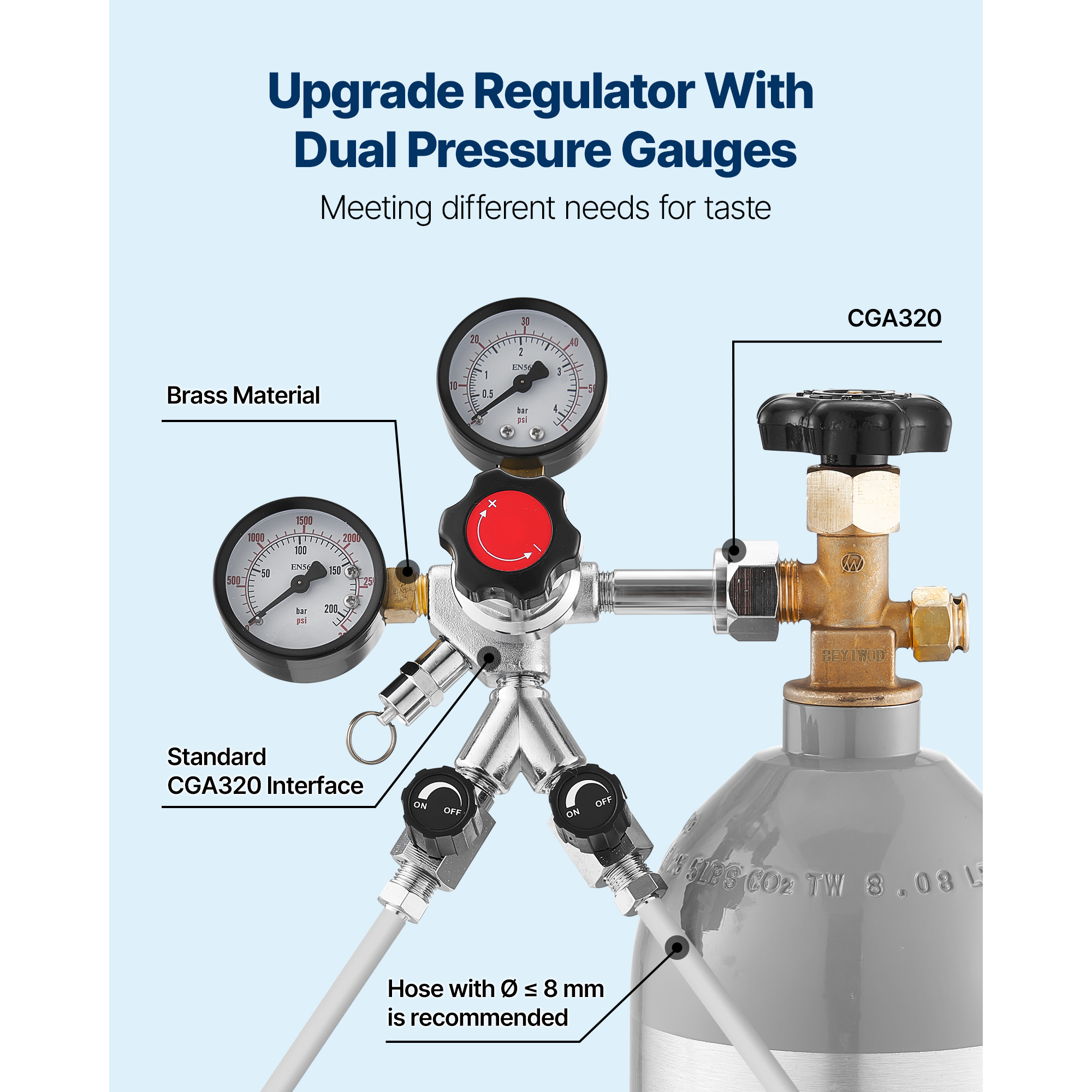 KFFKFF CO2 Regulator with Dual Gauges and Valves, Adjustable 0–60 PSI Pressure, Durable Gas Regulator for Draft Beer and Homebrewing, Compatible with CGA320 Connection