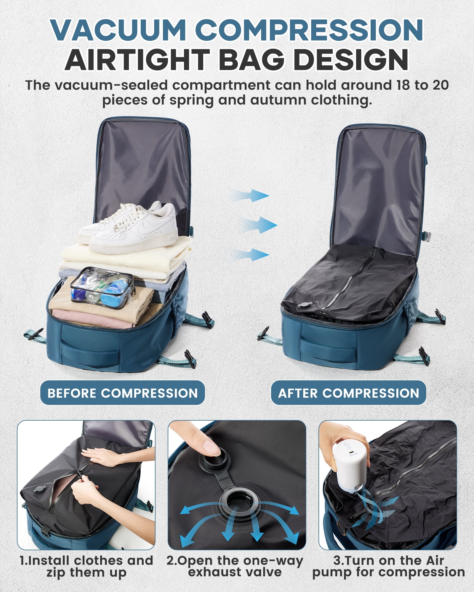 Large Vacuum Travel Backpack with Pump for Women,Airback Personal Item Carry on Backpacks Flight Approved 18x14x8 inches for Men,Laptop Waterproof Work Compression bags Casual Daypack,Peacock Blue