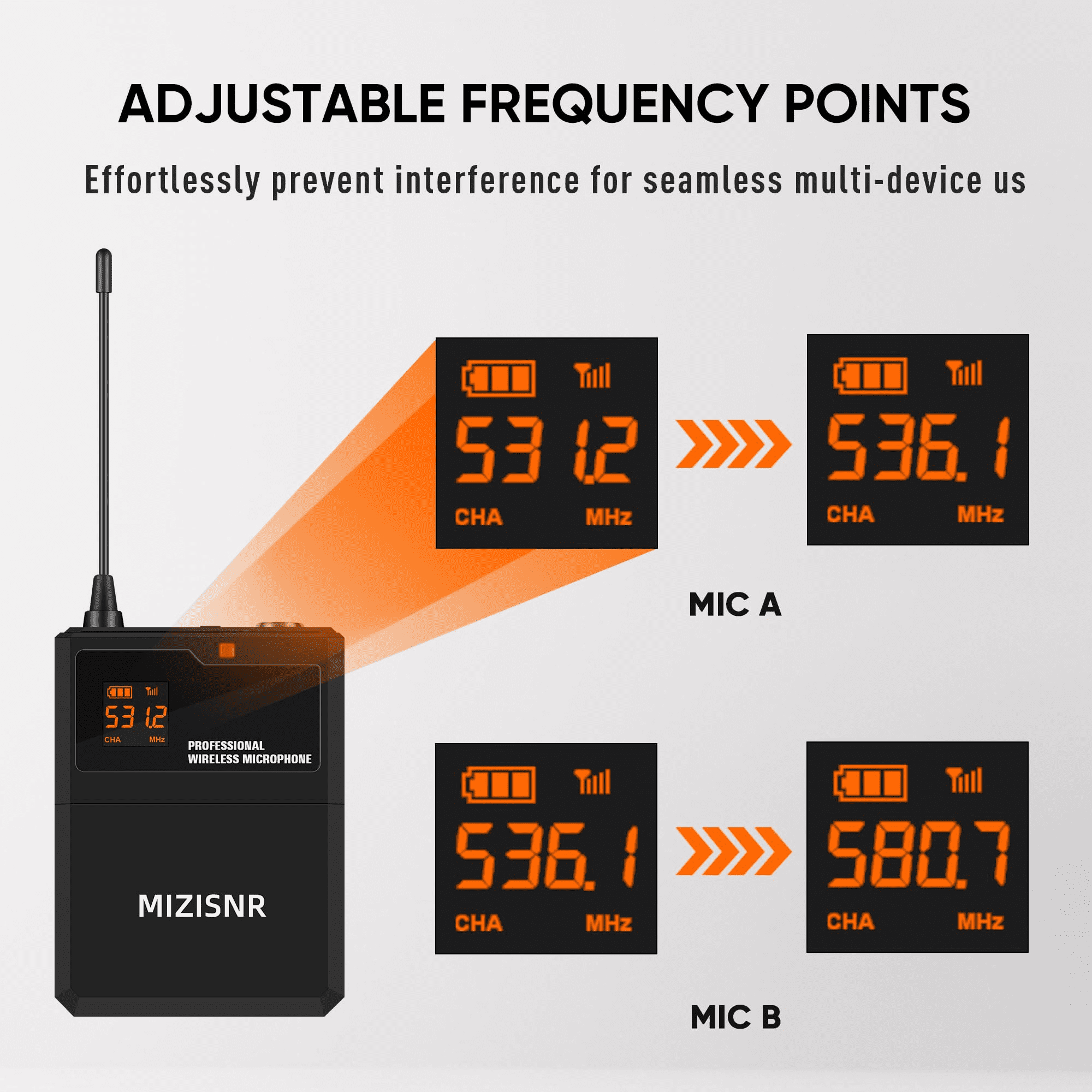 2 Channel Wireless Lapel Microphone, Set of 2 Headset & Lavalier Mics with 200 Adjustable Frequency UHF Metal Receiver, 300ft Range Microphone System for Church, Karaoke, Preaching, Wedding