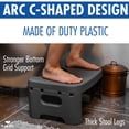 thumbnail image 6 of Foldable Plastic Toilet Squat Stool 8-inch Bathroom Squatting Posture Poop Stool, 6 of 11