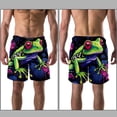 thumbnail image 3 of luoweisi Men's Beach Shorts Quick Dry Swim Trunks with Mesh Lining Frog M, 3 of 5