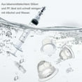 thumbnail image 3 of Extracteur de Mamelon Inversé 2 Pcs Correcteur de Mamelon pour Femmes pour Mamelons Plats, 3 of 4