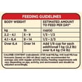 thumbnail image 4 of Special Kitty Seven Flavour Dry Cat Food, 4 of 7