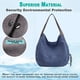 thumbnail image 4 of Los bolsos de lona sencillos son elegantes y versátiles. Azul profundo, 4 of 5