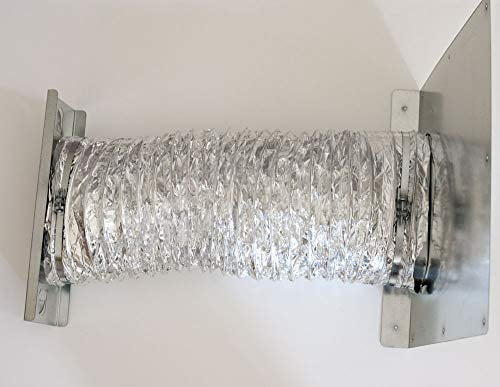 toe ductor installation