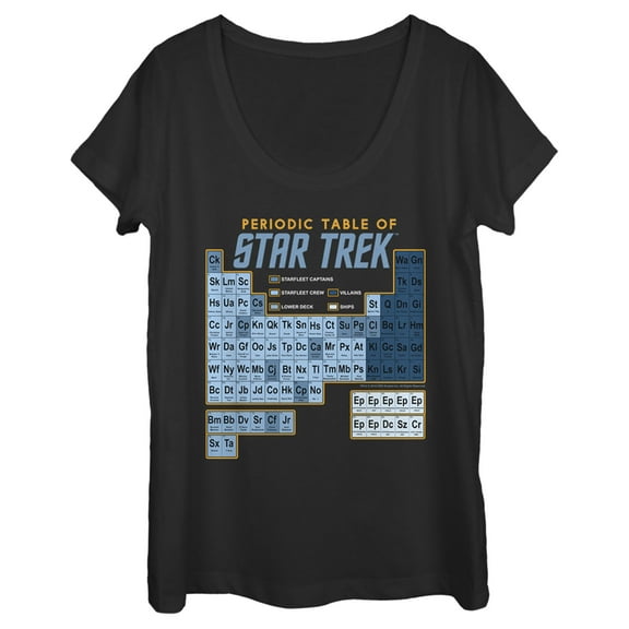 Women's Star Trek Periodic Table of Starfleet Scoop Neck Black Large