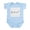 Sky Blue, variant on CafePress - Euler Formula Infant Creeper - Baby Light Bodysuit, Size Newborn - 24 Months
