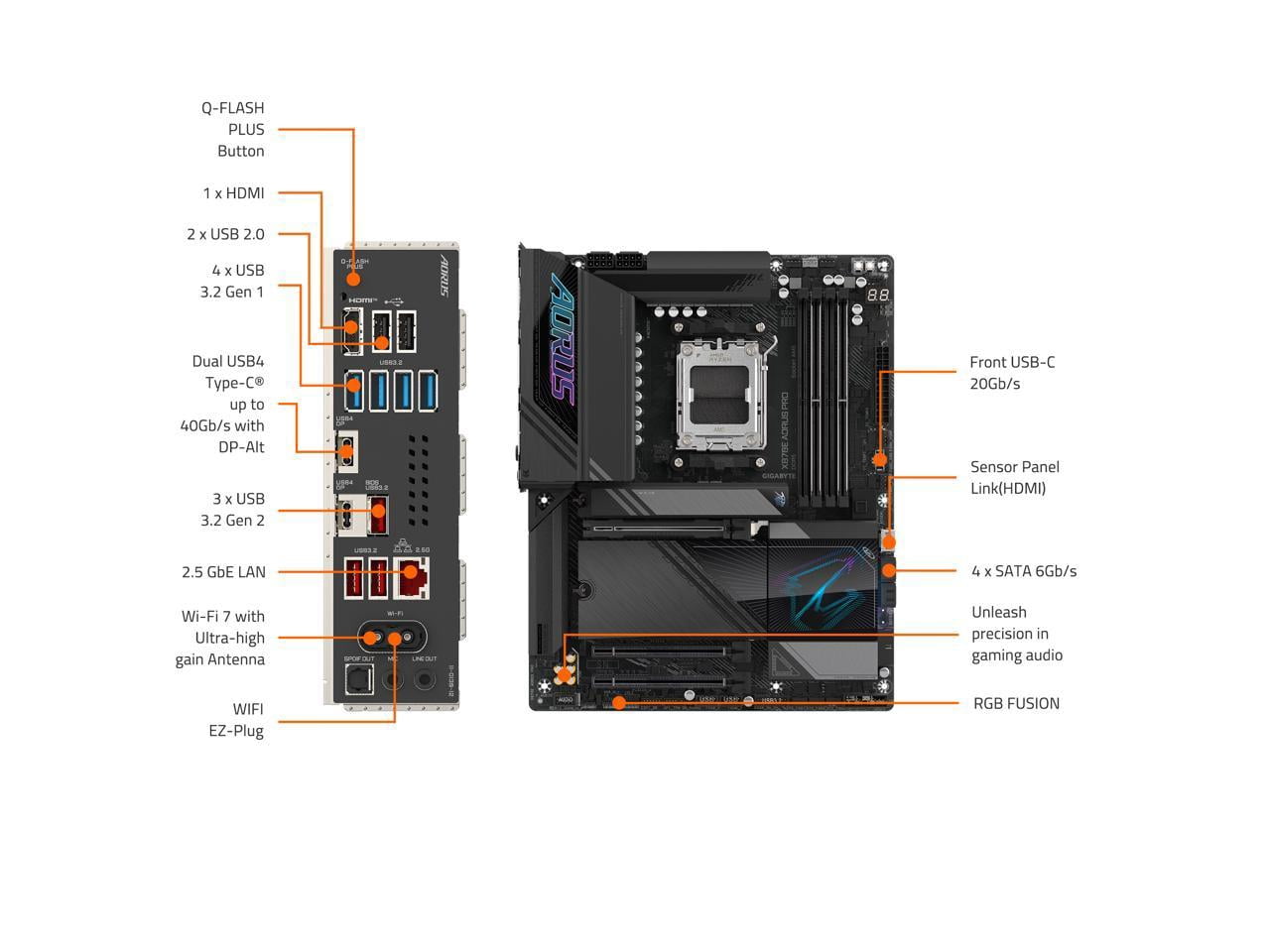 Aorus X870E PRO Gaming Desktop Motherboard - AMD X870E Chipset - Socket AM5 - ATX (x870eaoruspro)