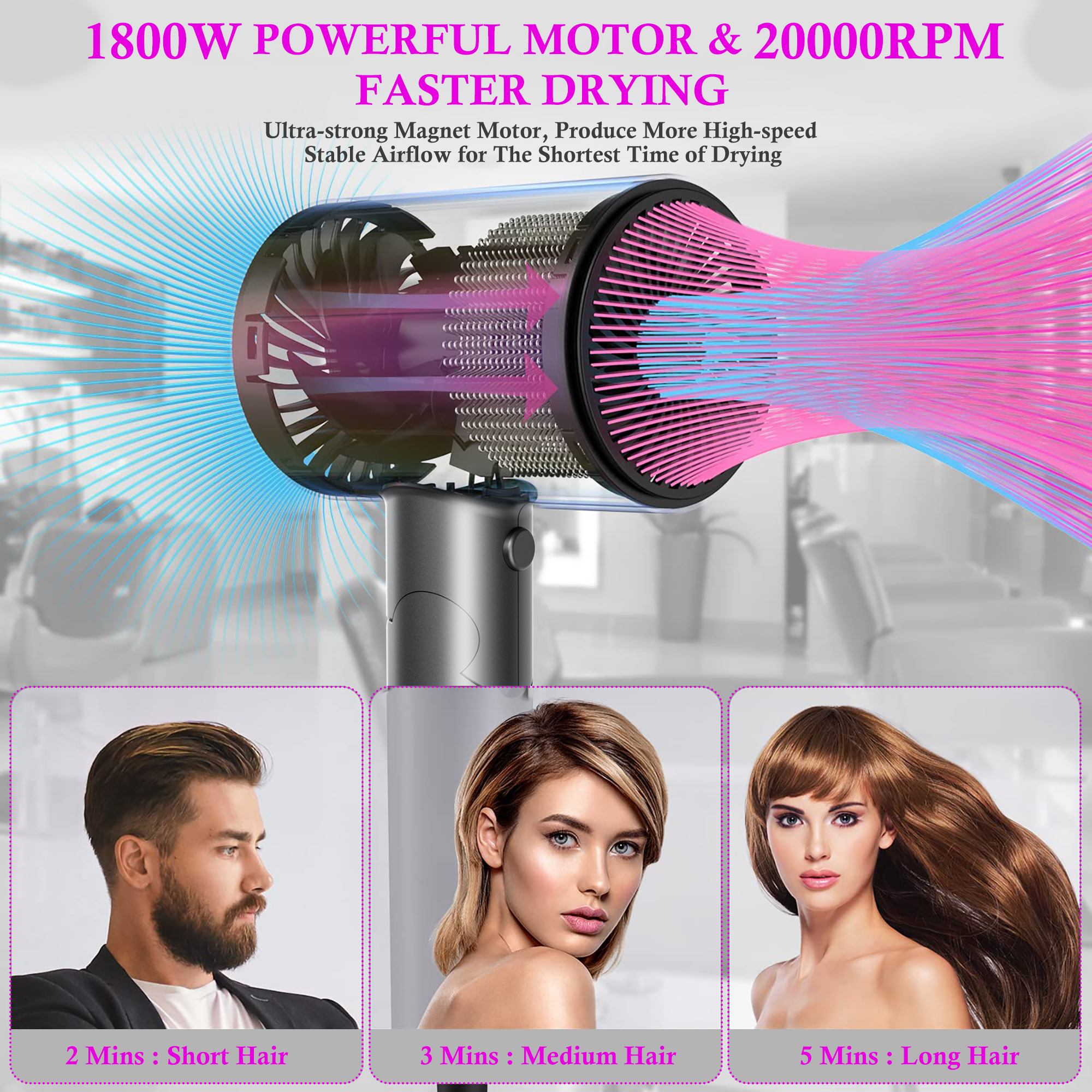 Hair Dryer with Diffuser and Concentrator, Professional Ionic Hair Dryer Fast Drying with 3 Heat Settings for Women - image 5 of 11