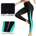 thumbnail image 5 of Swimming Pants for Women High Waisted Swim Pants Swim Leggings Swim Tights, 5 of 6
